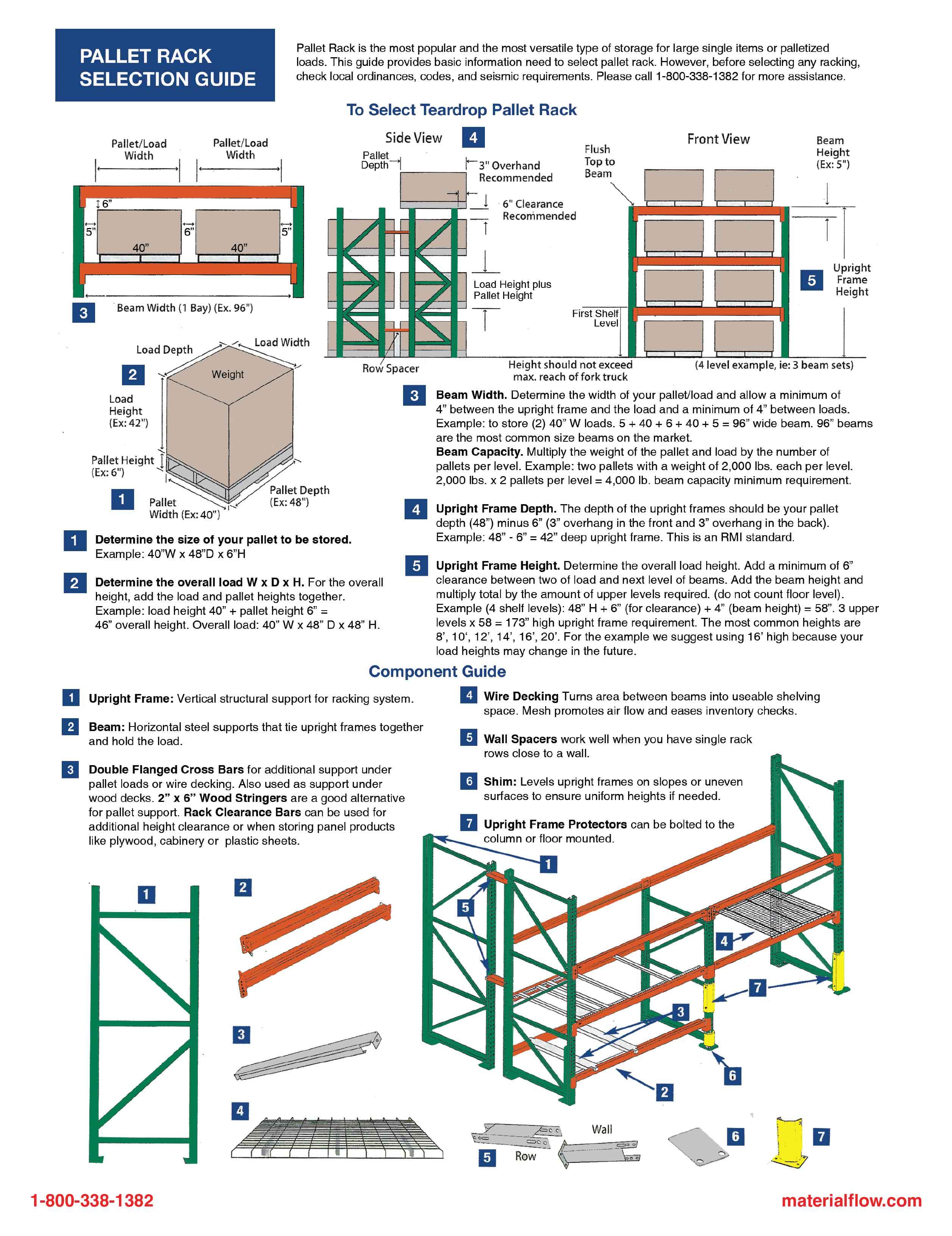 Material Flow Pallet Rack Selection Guide